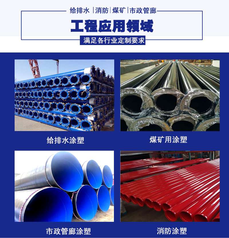 卡箍鏈接消防涂塑鋼管 卡箍鏈接消防涂塑鋼管